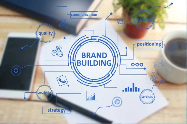 Brand-Building-scaled Brand Marketing