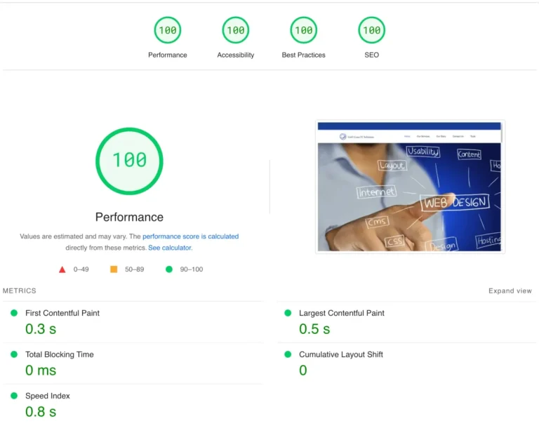 Gulf-Coast-PageSpeed-Insights Gulf-Coast-PageSpeed-Insights